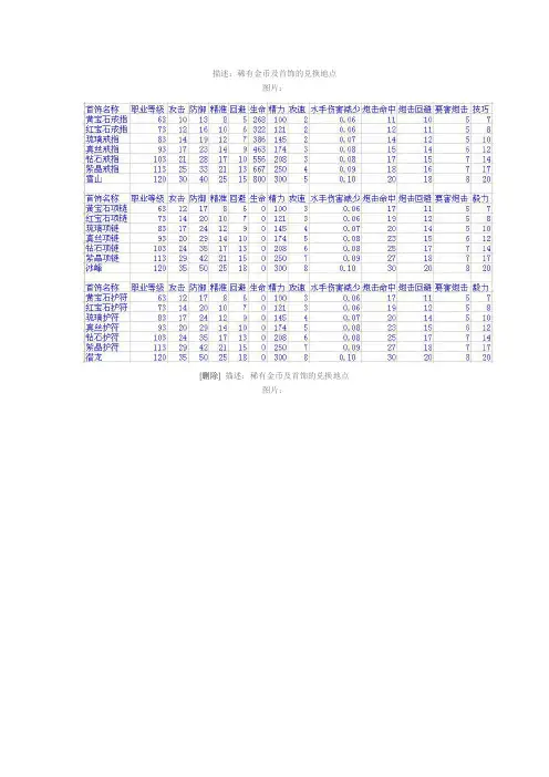 航海世纪资料