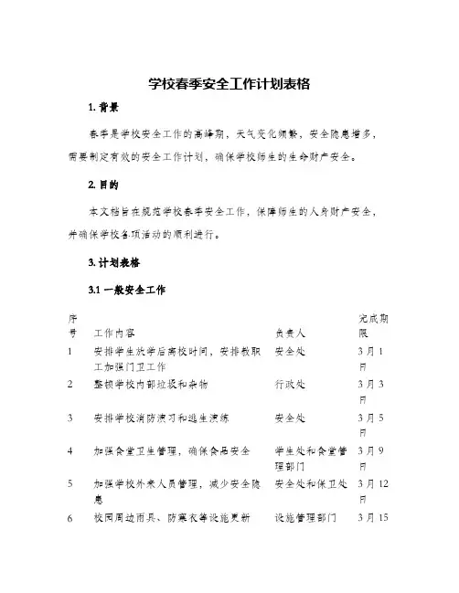 学校春季安全工作计划表格
