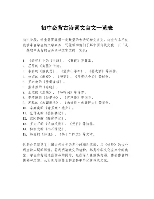 初中必背古诗词文言文一览表