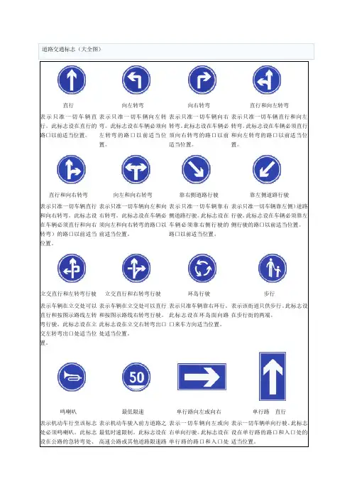道路交通标志(大全Word