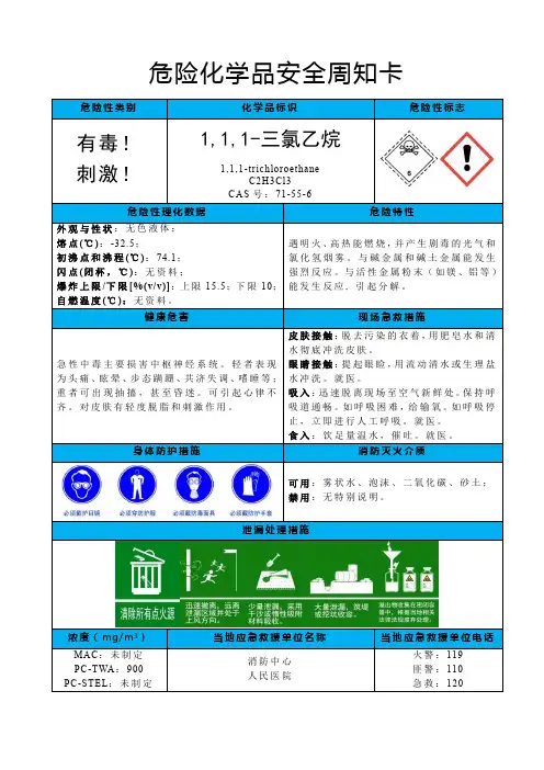 1,1,1-三氯乙烷-危险化学品安全周知卡