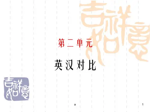《翻译理论及实践》PPT课件