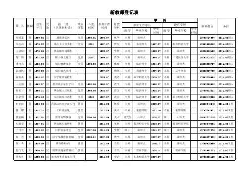 新教师档案登记表