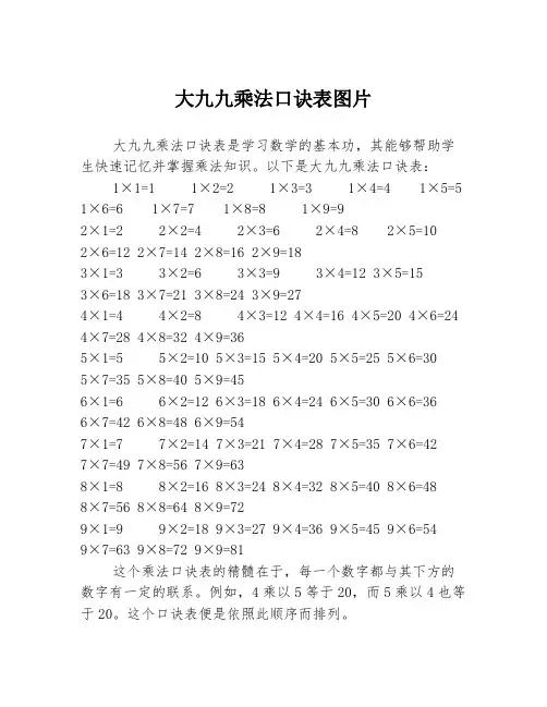 大九九乘法口诀表图片