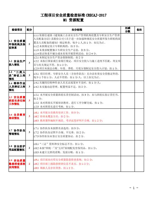 工程项目安全质量检查标准CRECAJ-2017