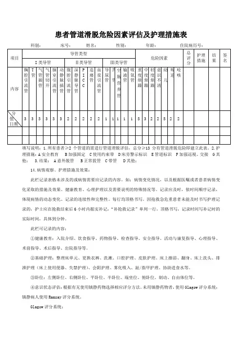 患者管道滑脱危险因素评估及护理措施表