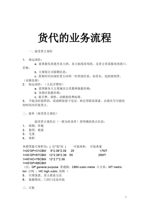 国际货代流程图。