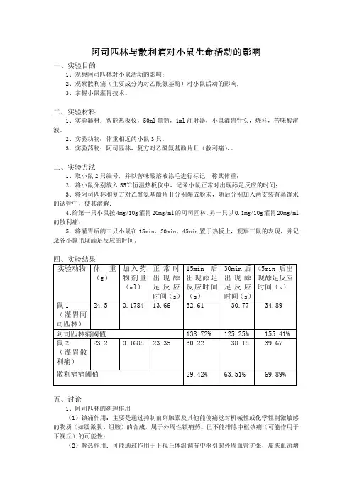 阿司匹林与散利痛对小鼠生命活动的影响