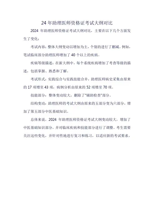 24年助理医师资格证考试大纲对比