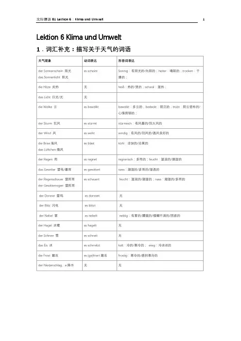 交际德语B1Lektion 6 Klima und Umwelt学习笔记