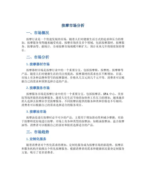 按摩市场分析