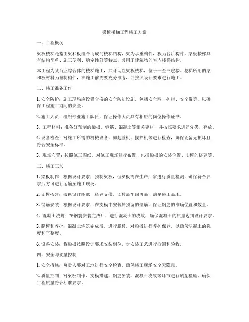 梁板楼梯工程施工方案