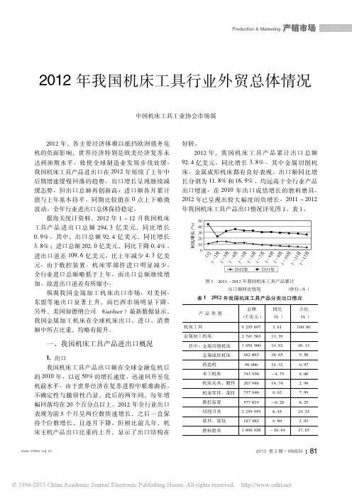 2012年我国机床工具行业外贸总体情况