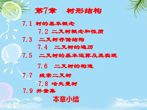 【优文档】树形结构PPT