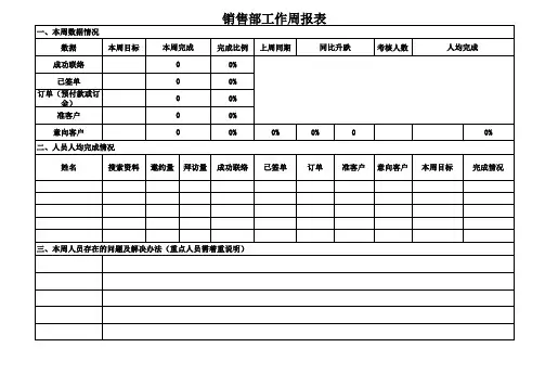 销售部工作周报表
