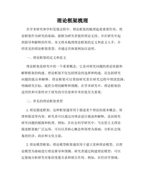 理论框架梳理