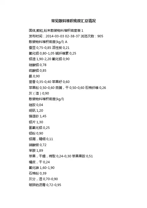 常见散料堆积密度汇总情况