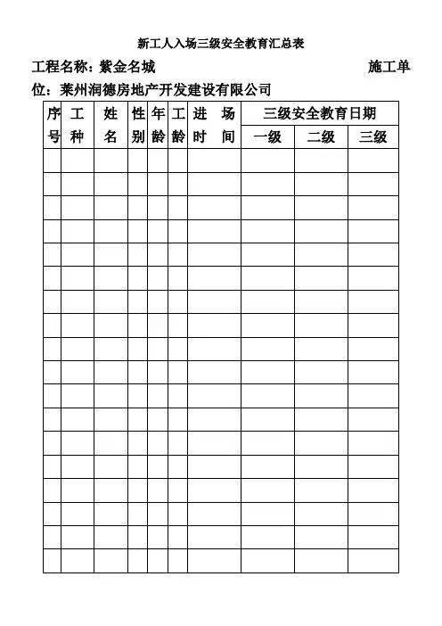 三级安全教育记录