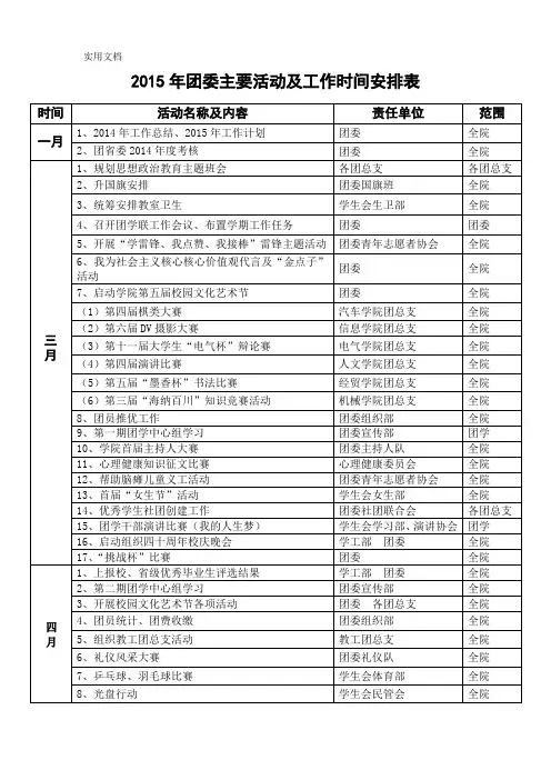 2015年团委主要活动及工作时间安排表