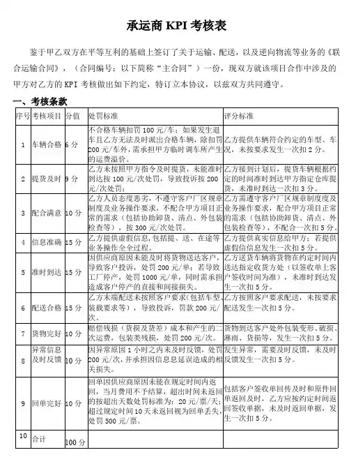 承运商考核表