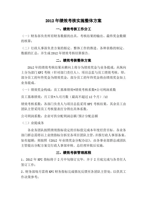 2012年绩效考核实施方案