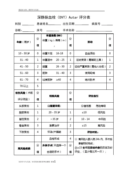 最新深静脉血栓(DVT)Autar评分表73287