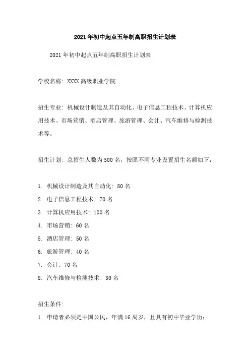2021年初中起点五年制高职招生计划表