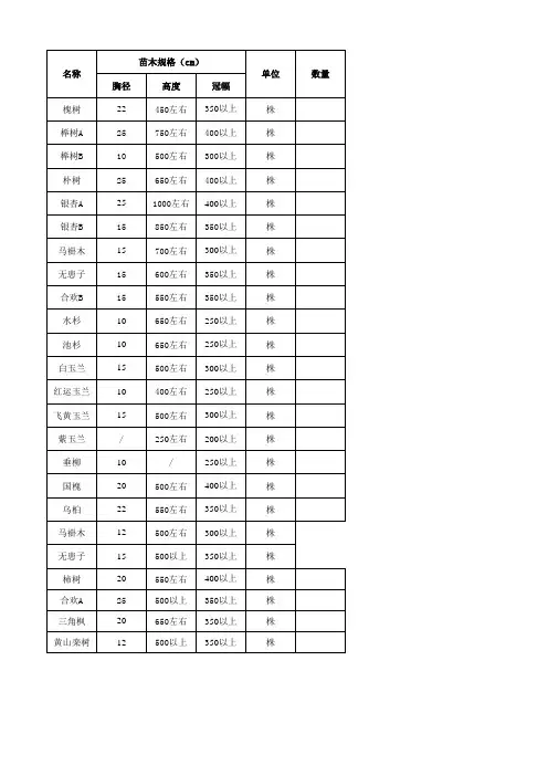 苗木表总汇