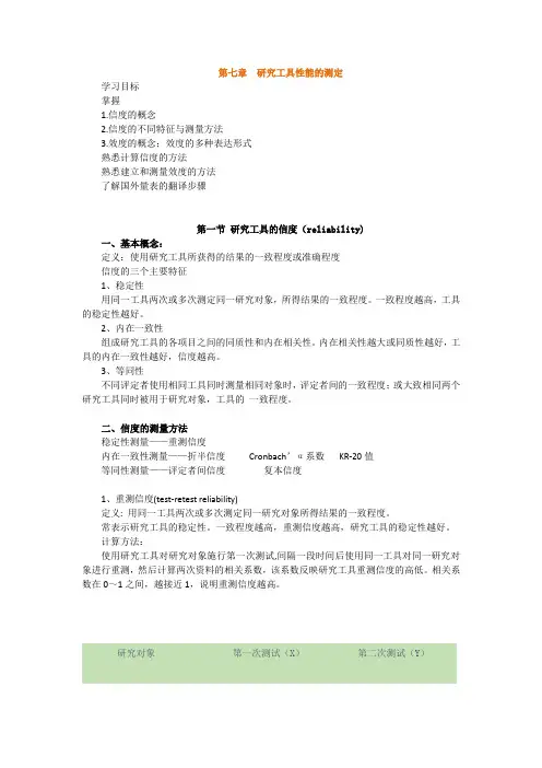 护理学研究,知识点讲义,第七章  研究工具性能的测定