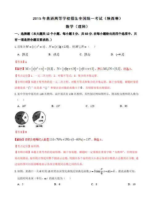 2015年高考数学(理)试卷(陕西自主命题)(解析)