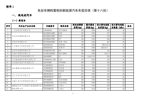 免征车辆购置税的新能源汽车车型目录(第十八批)