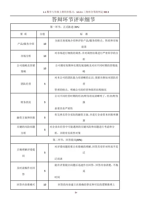创业计划大赛—答辩环节评审细则