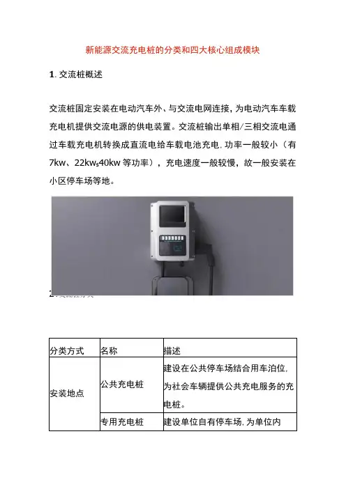 新能源交流充电桩的分类和四大核心组成模块