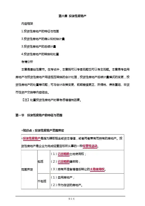 2019年注册会计师考试知识要点分析及考前押题第六章 投资性房地产(附习题及答案解析)