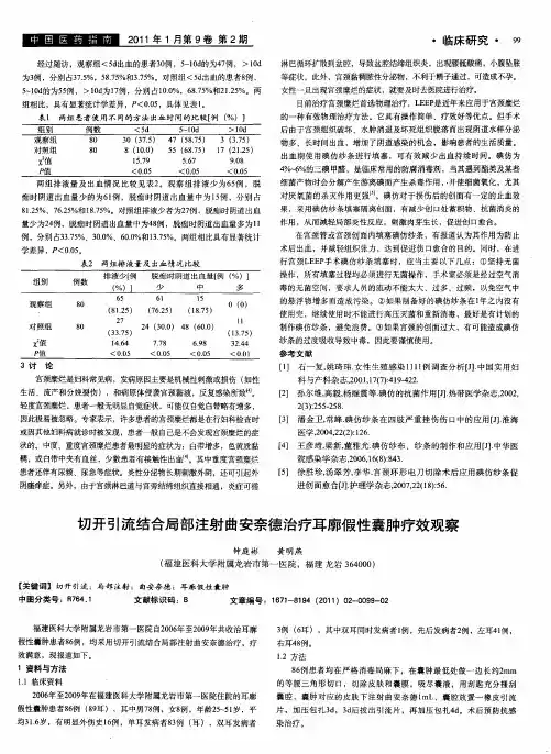 切开引流结合局部注射曲安奈德治疗耳廓假性囊肿疗效观察