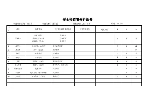 安全检查表分析设备