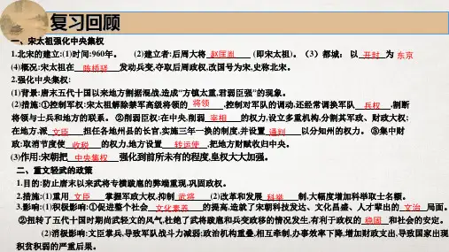部编版七年级历史下册第7课辽、西夏与北宋的并立课件