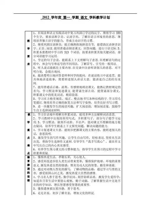 (88页精品)沪教版三年级上册语文教案 (全册)教学设计
