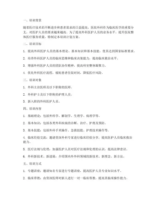 医院外科培训计划方案