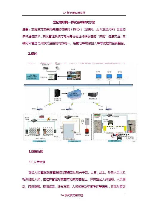【6A版】部队营区物联网一体化系统解决方案