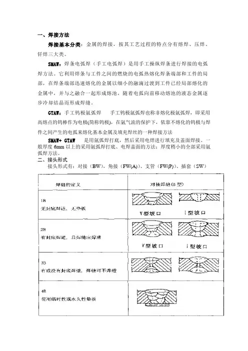 焊接知识