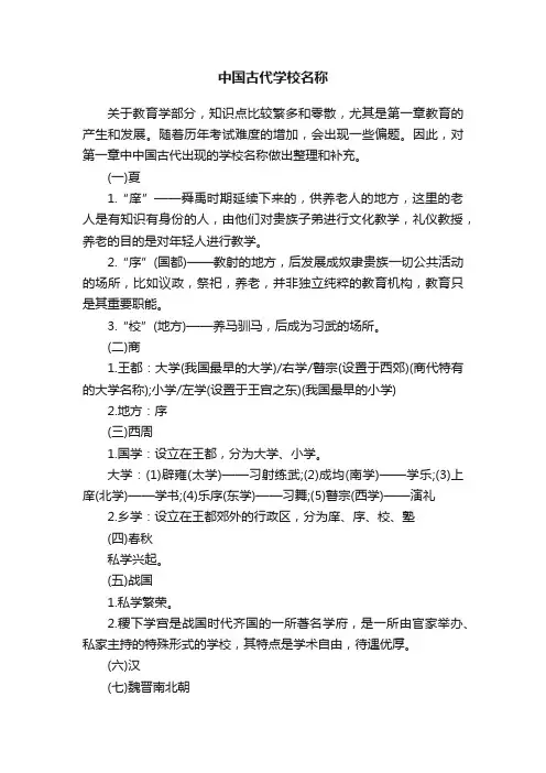 中国古代学校名称