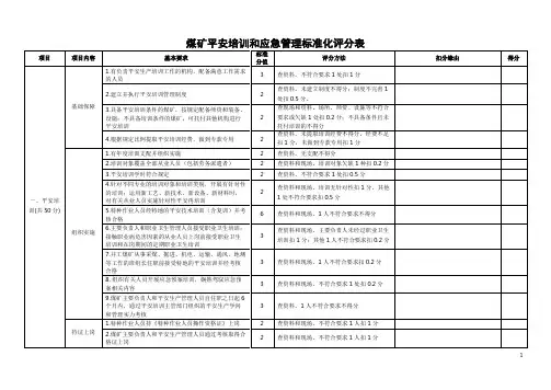 2024版煤矿安全培训和应急管理标准化评分表
