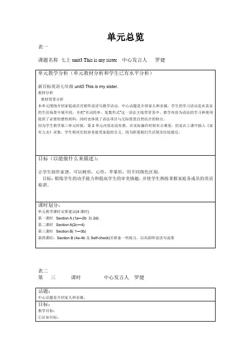 七年级英语上册unit 3教案6