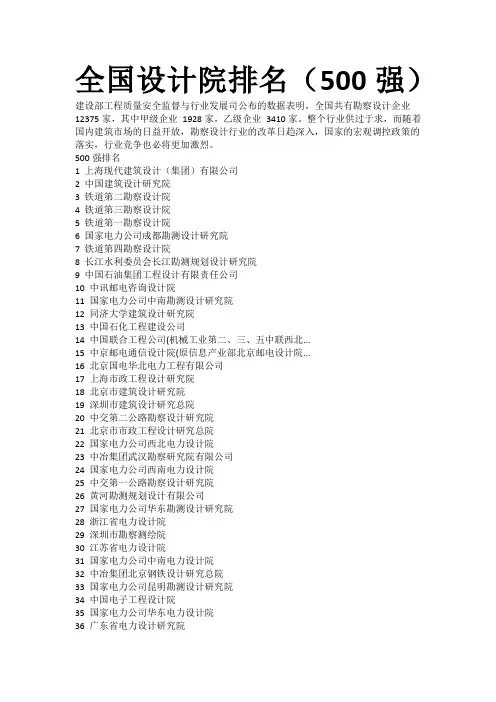 全国设计院排名(500强)