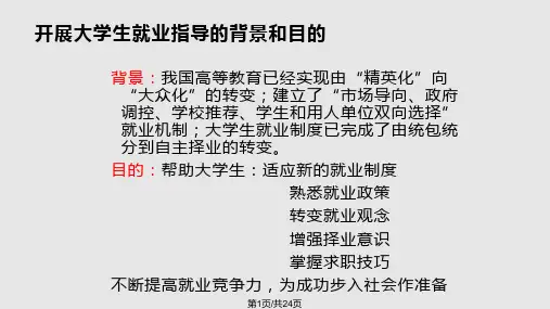 大学生就业创业指导PPT课件