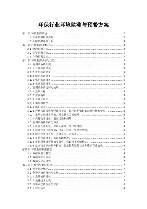 环保行业环境监测与预警方案
