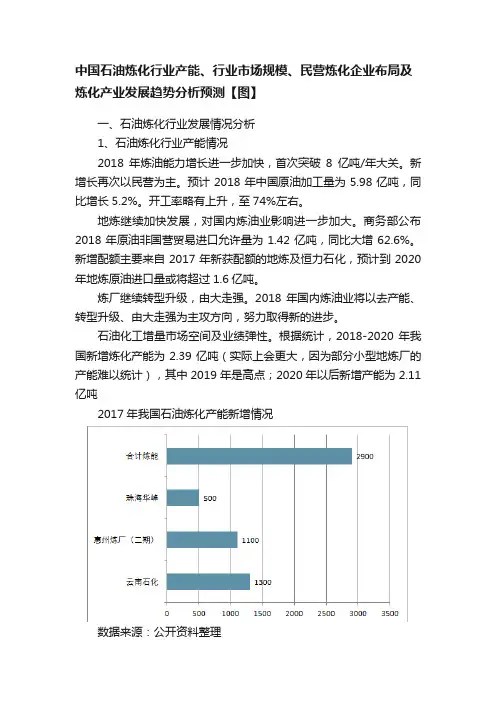 中国石油炼化行业产能、行业市场规模、民营炼化企业布局及炼化产业发展趋势分析预测【图】