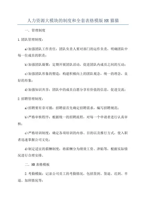 人力资源大模块的制度和全套表格模版HR猫猫