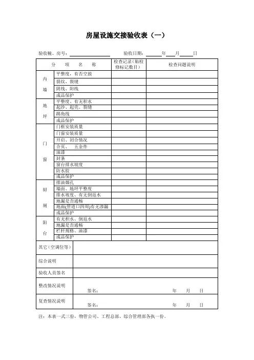 1、房屋设施交接验收表(一)